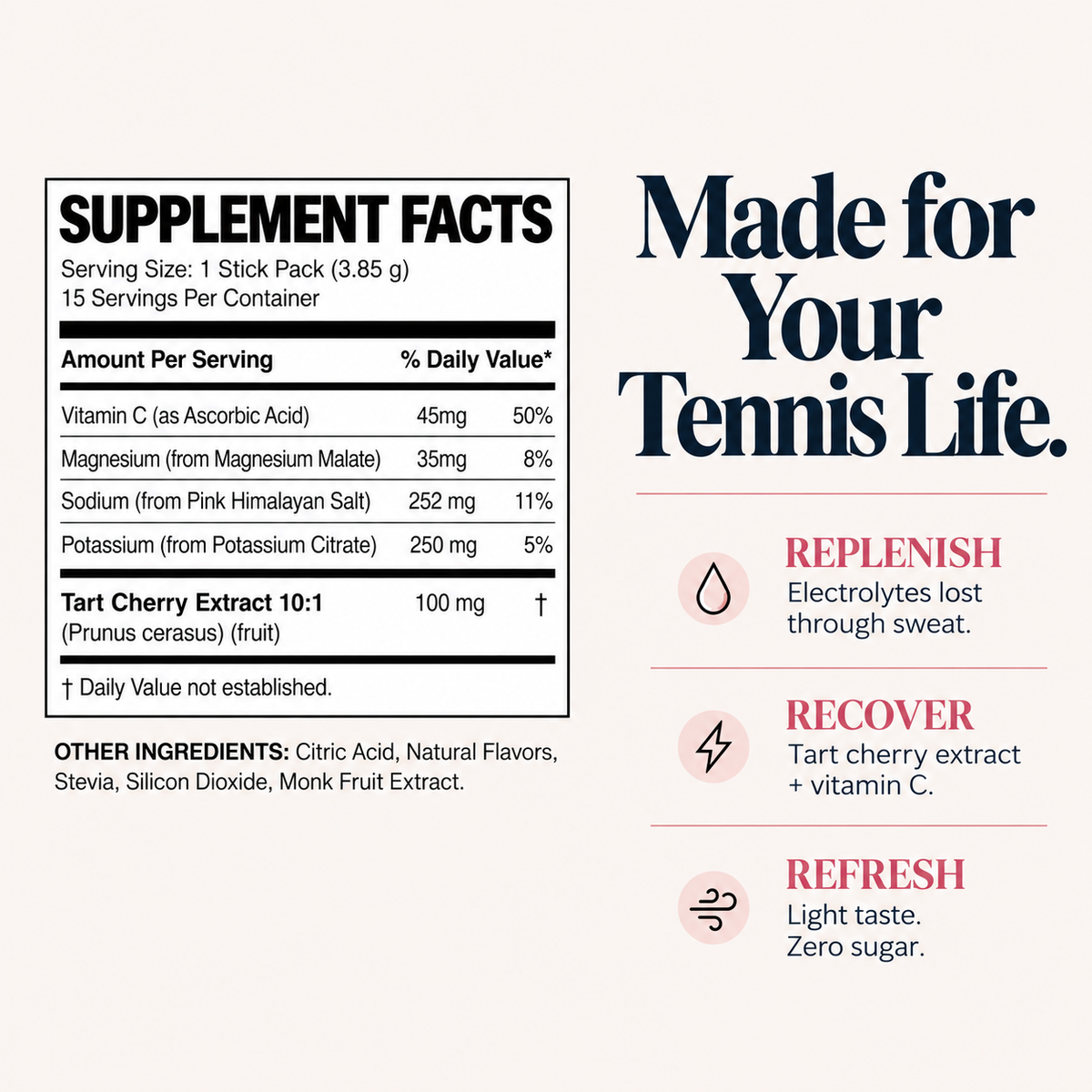 Zero Sugar Hydration + Recovery Electrolytes for Tennis