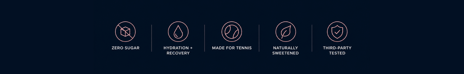 Zero sugar, hydration and recovery, made for tennis, naturally sweetened, third-party tested